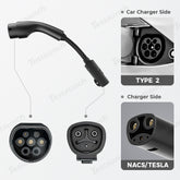 NACS/Tesla στο καλώδιο σύνδεσης φορτιστή προσαρμογέα τύπου 2